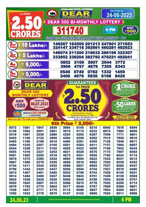 punjab state dear 500 monthly lottery|Nagaland Dear 500 BI Monthly lottery result 8.6.2024 .